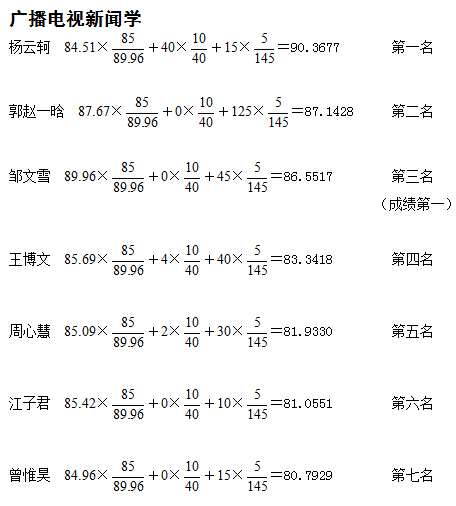 威尼斯人app