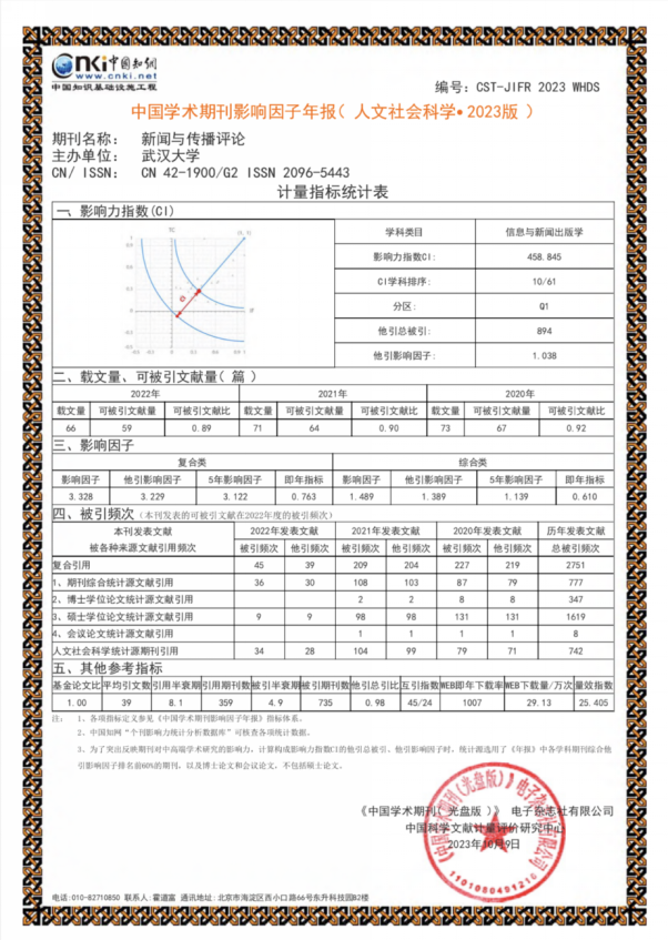 威尼斯人app