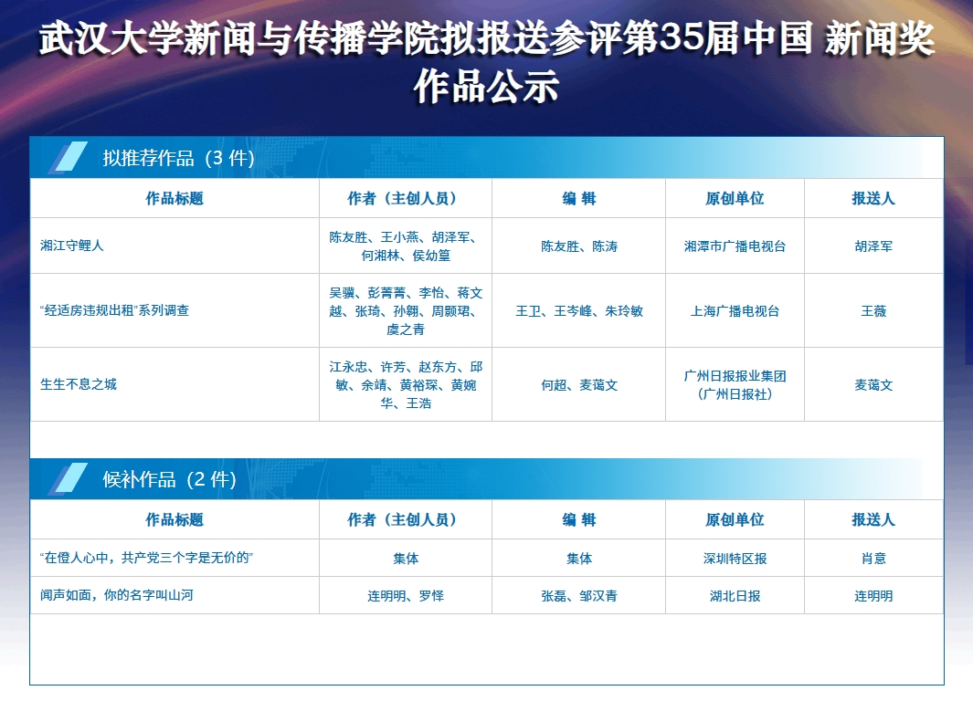 威尼斯人app